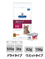 ヒルズ猫用療法食 | 松波動物メディカル通信販売部 本店